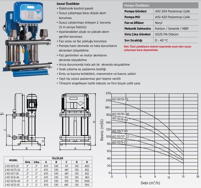 katalog