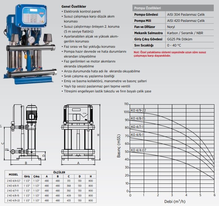 katalog