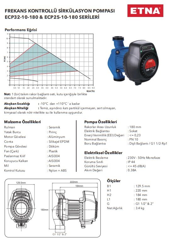 katalog