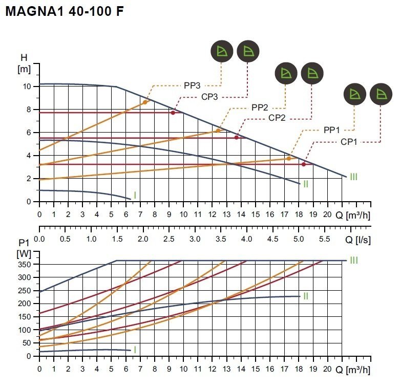 katalog