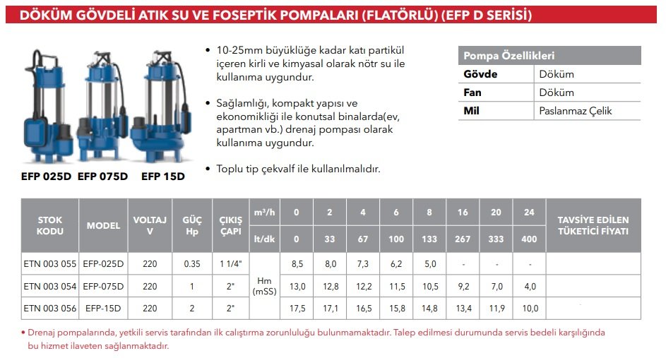 katalog