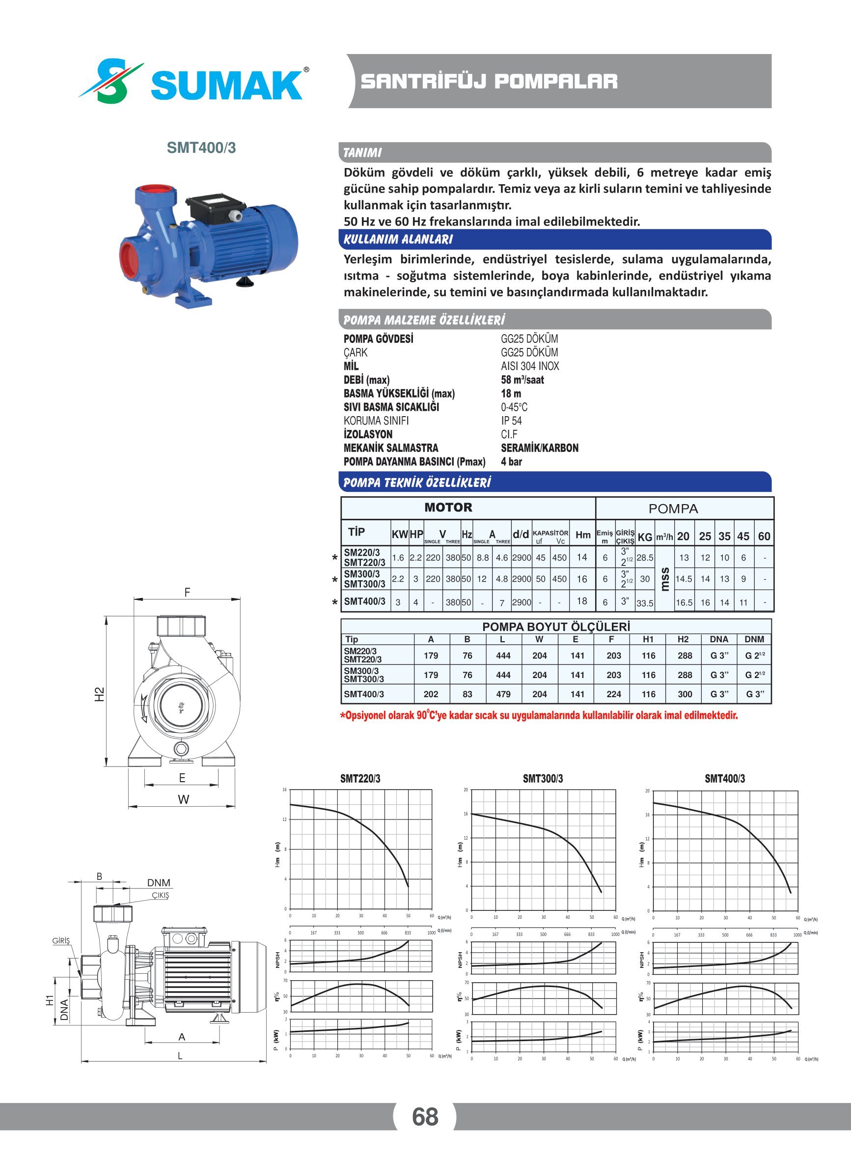 katalog