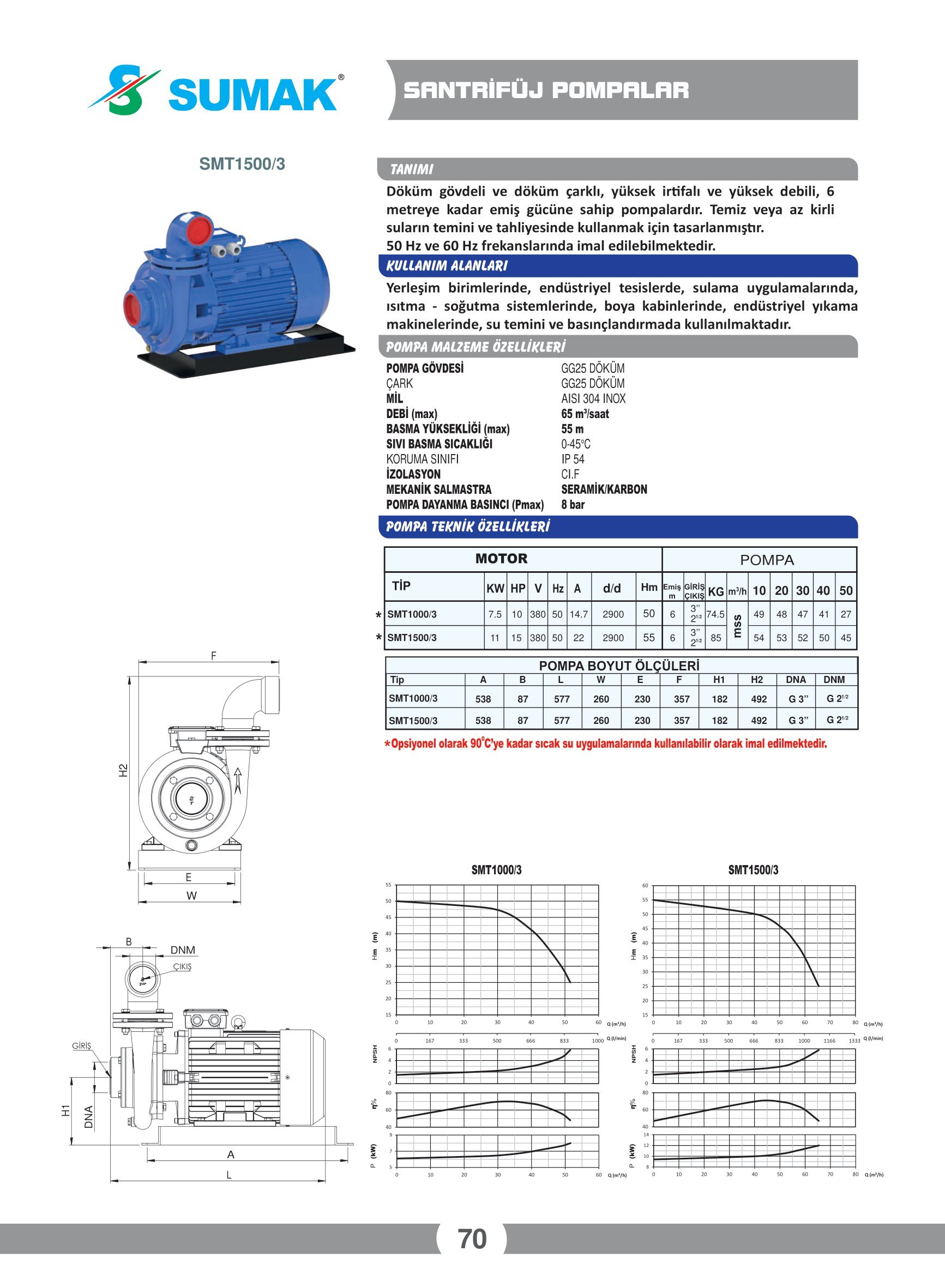 katalog