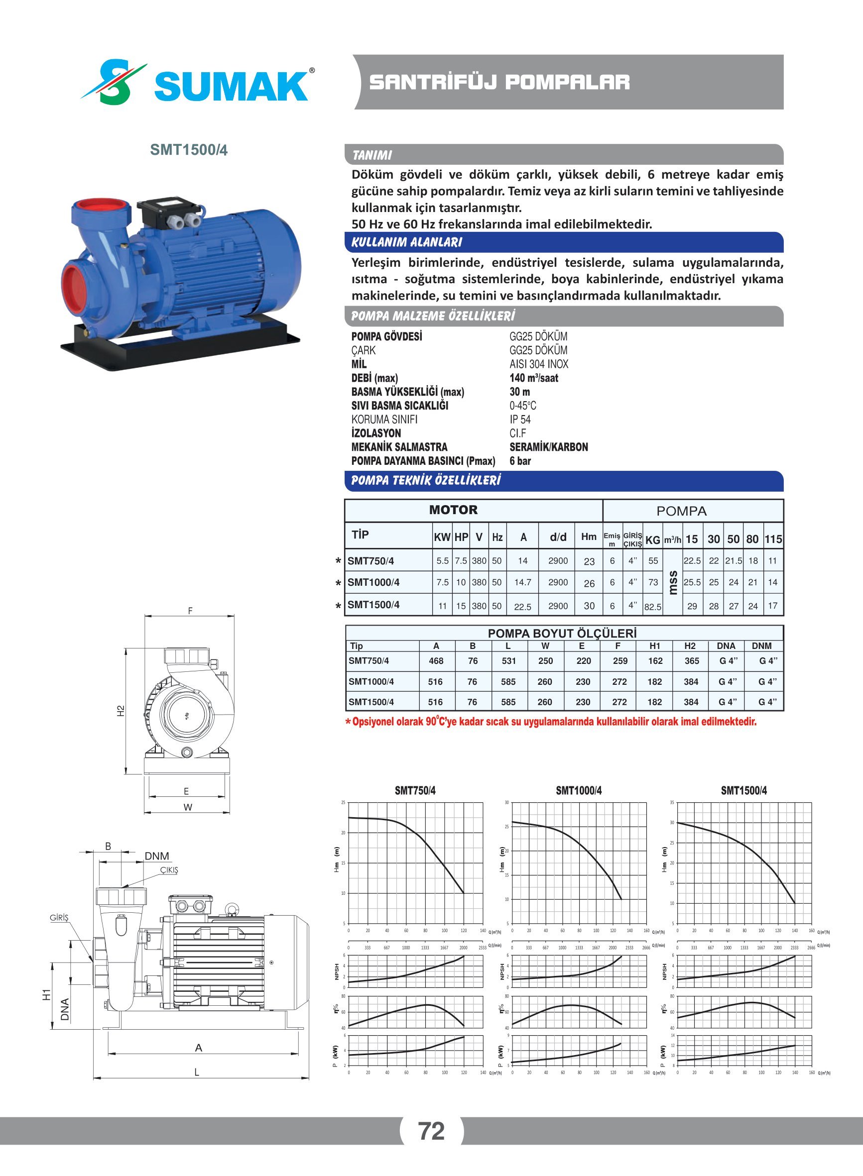 katalog