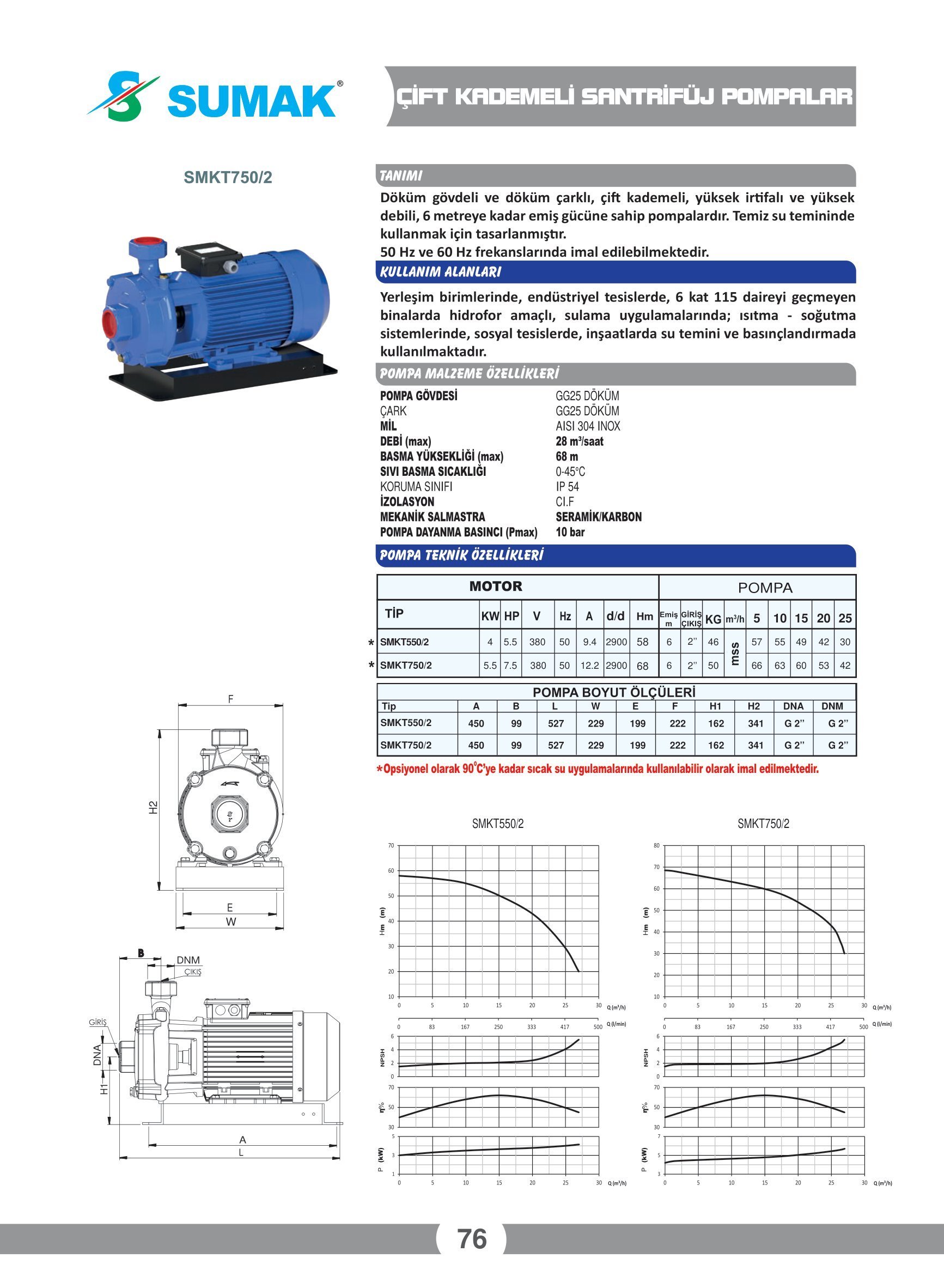 katalog