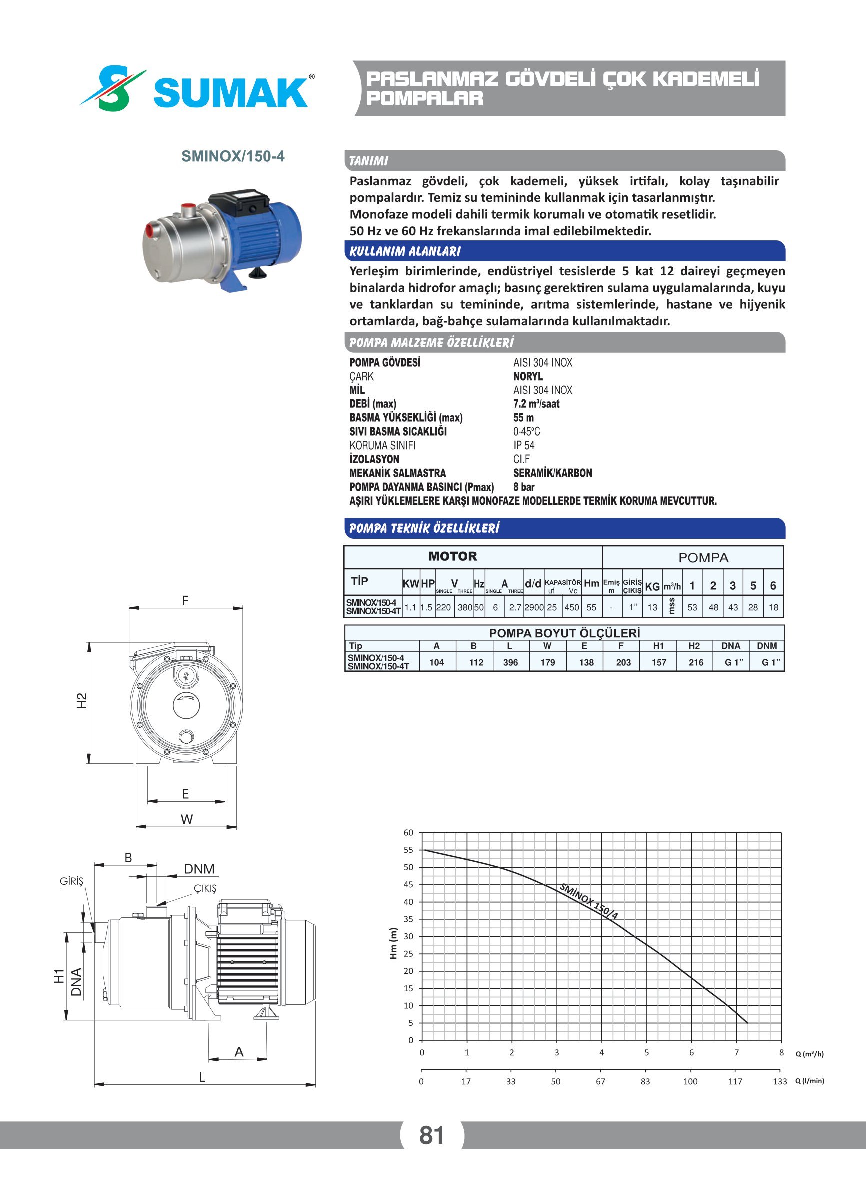 katalog