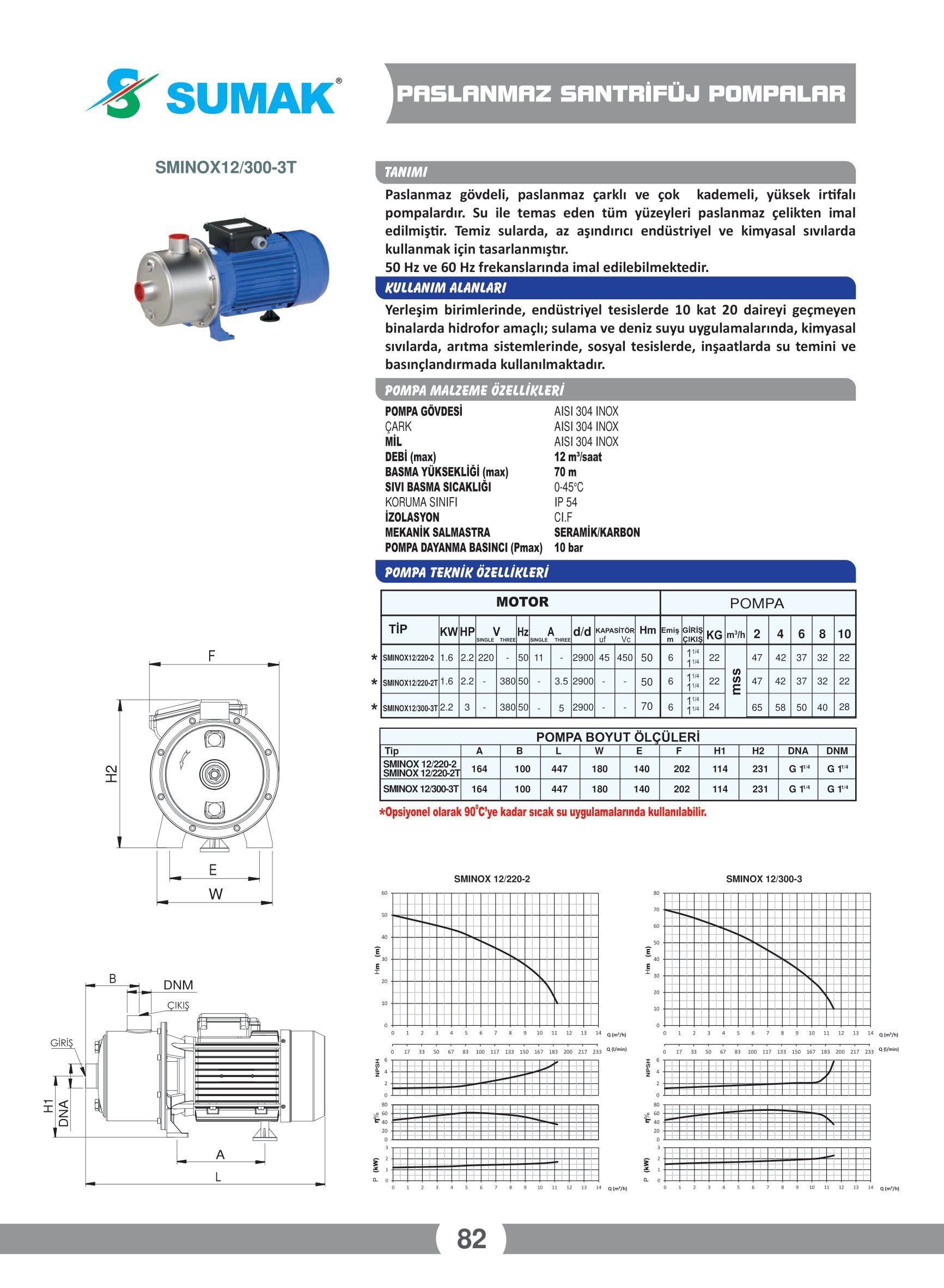 katalog