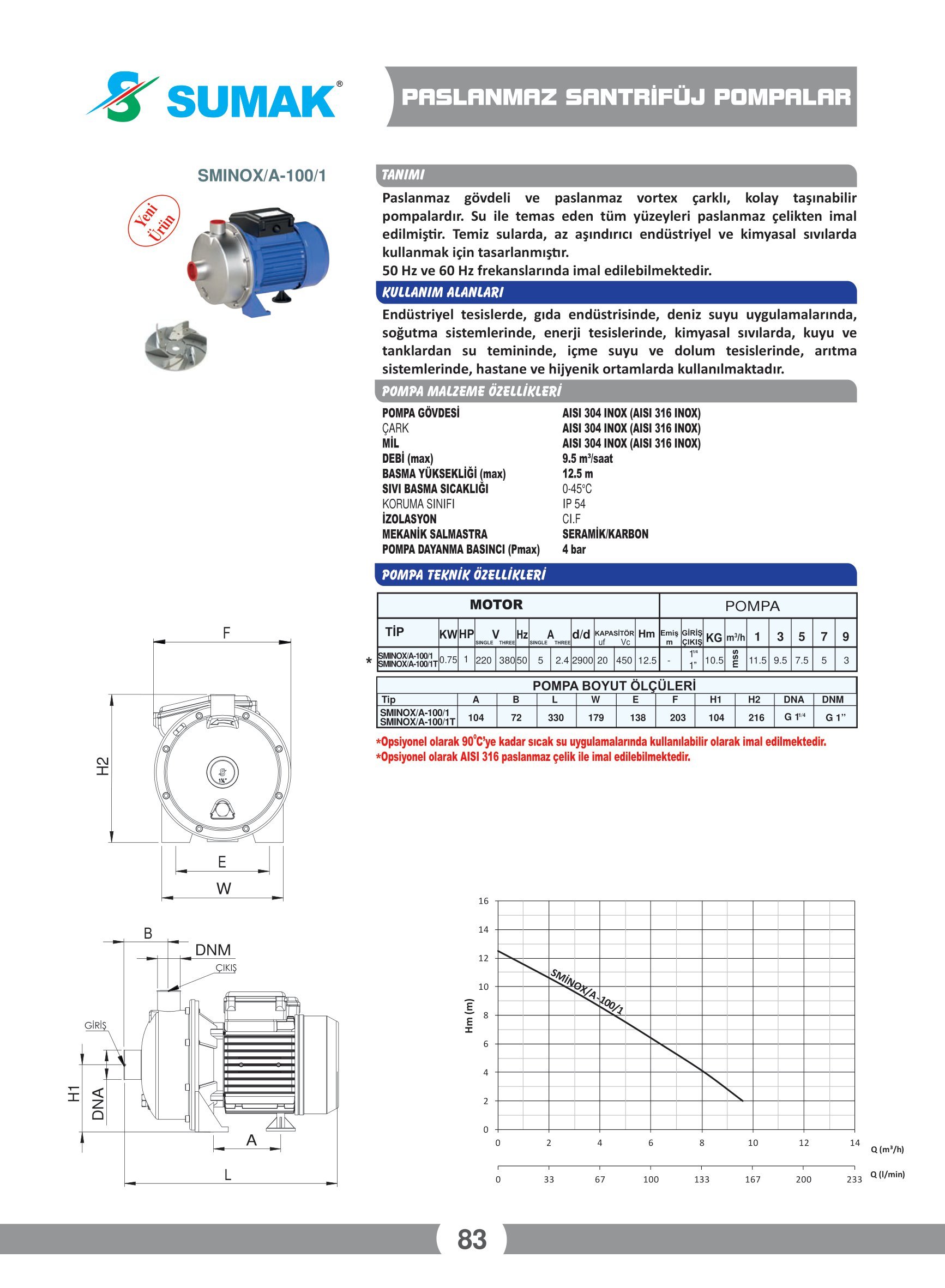 katalog