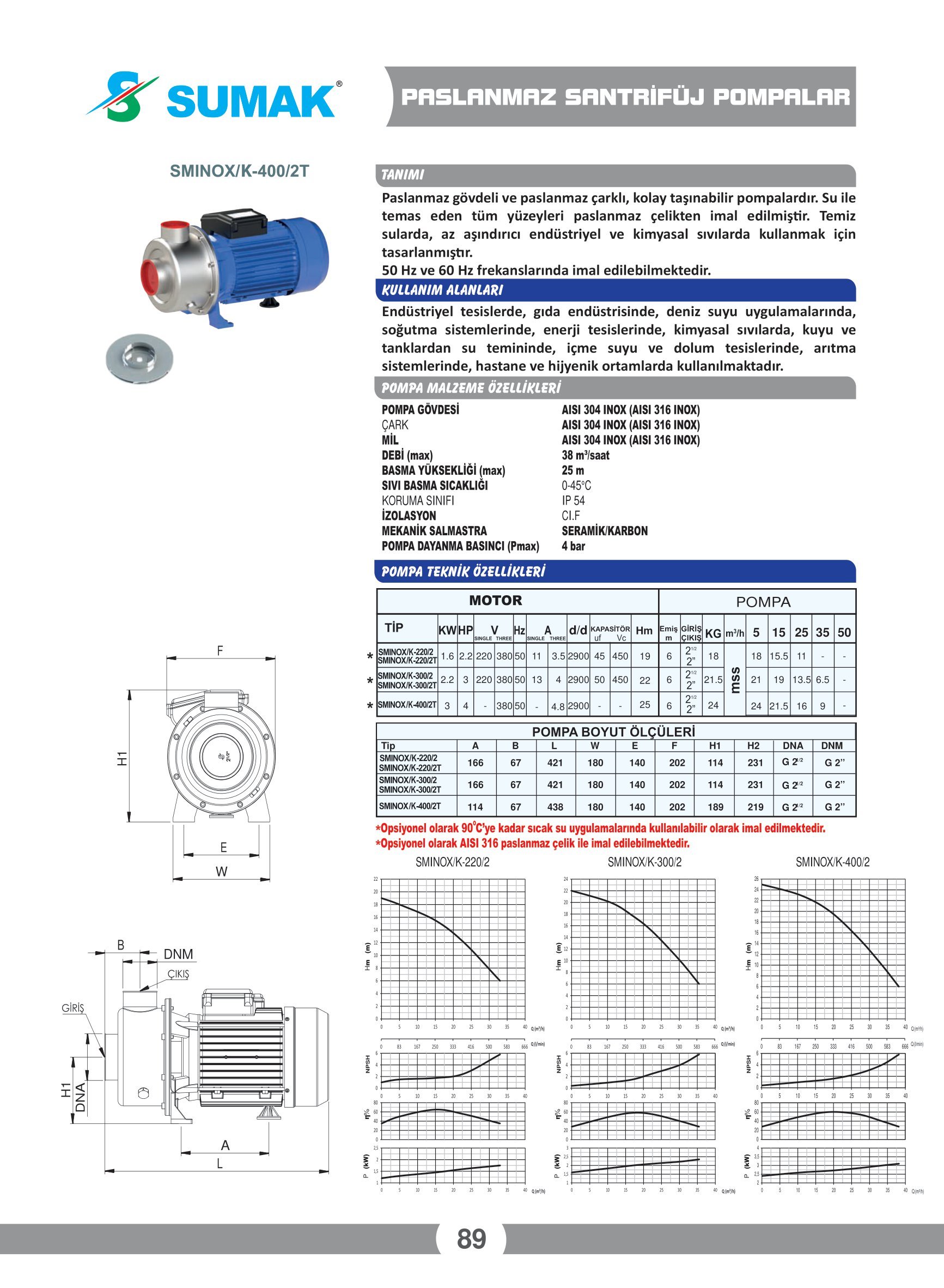 katalog