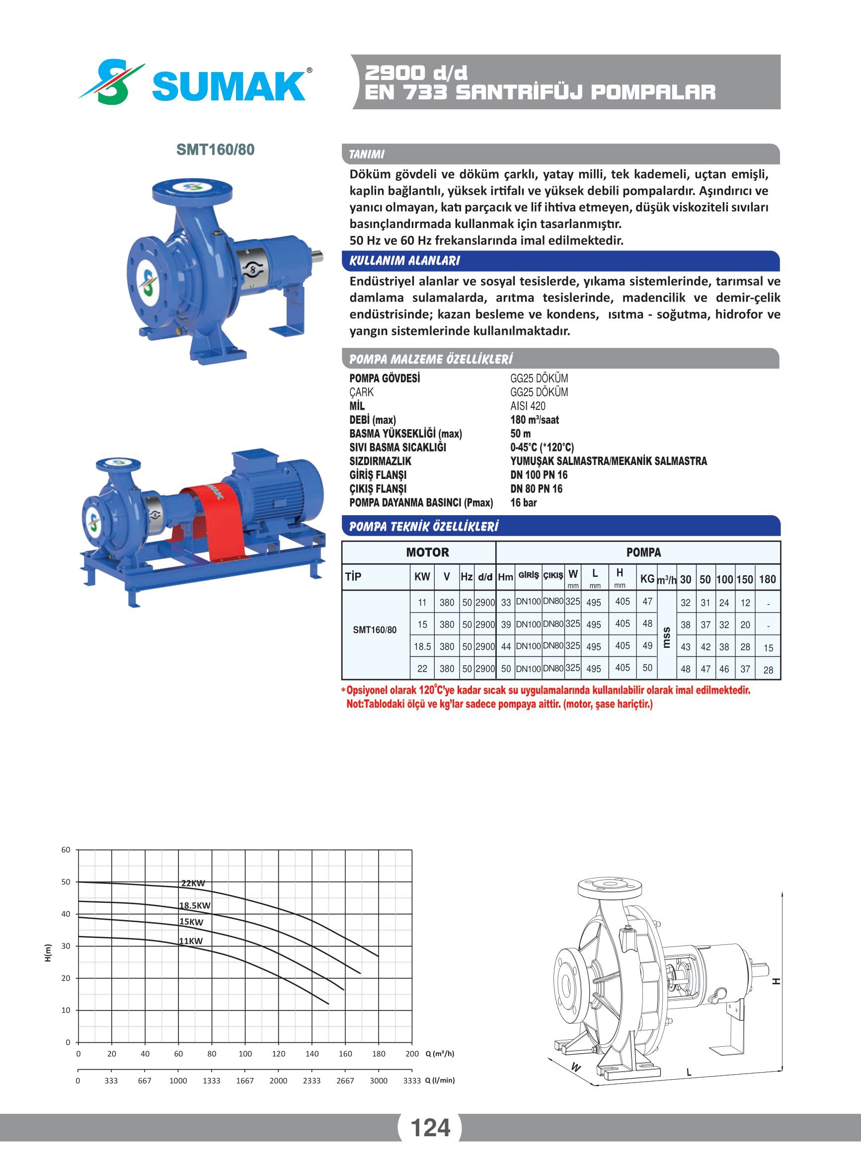 katalog