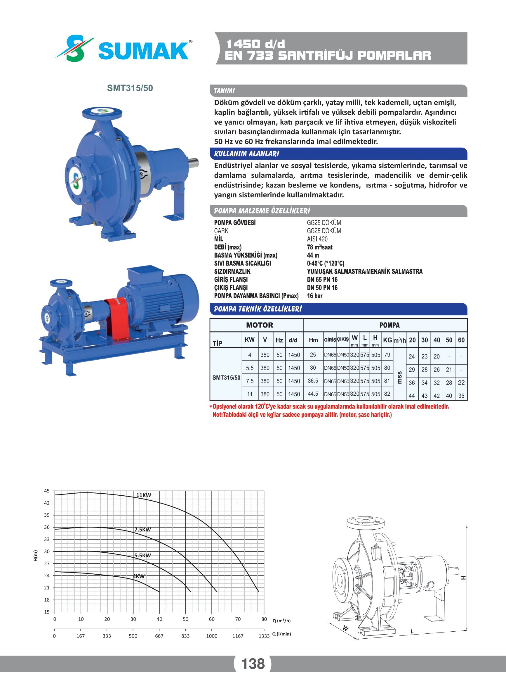 katalog