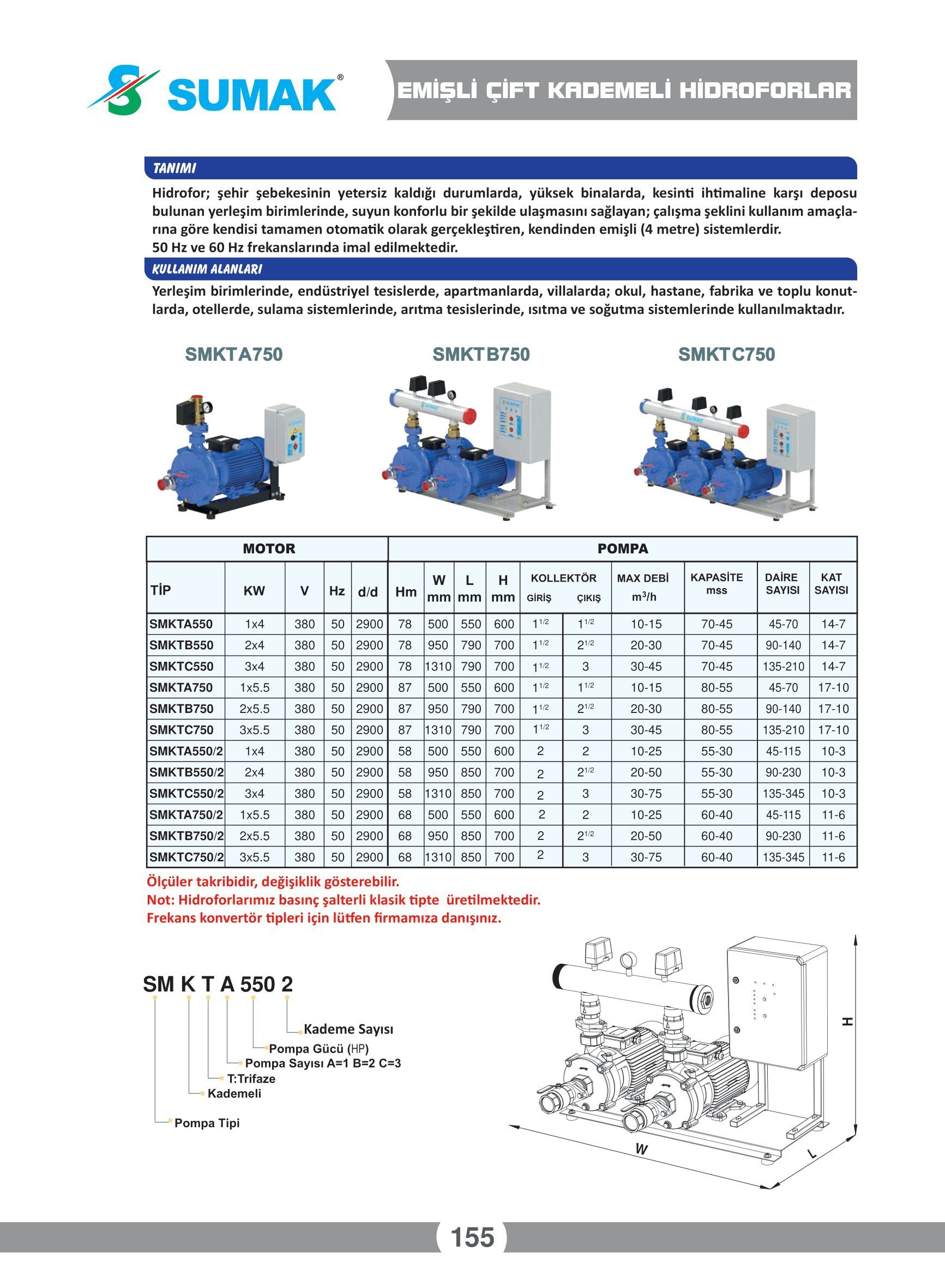 katalog