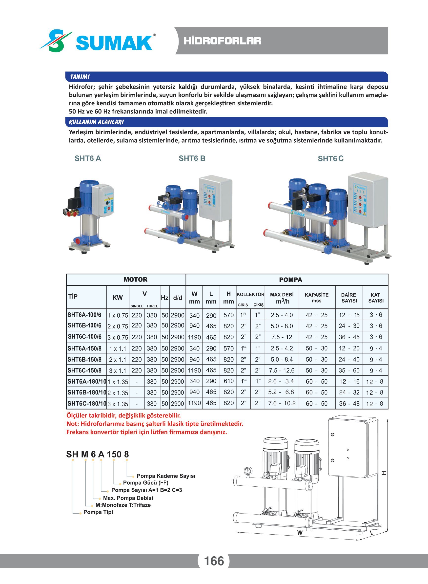 katalog