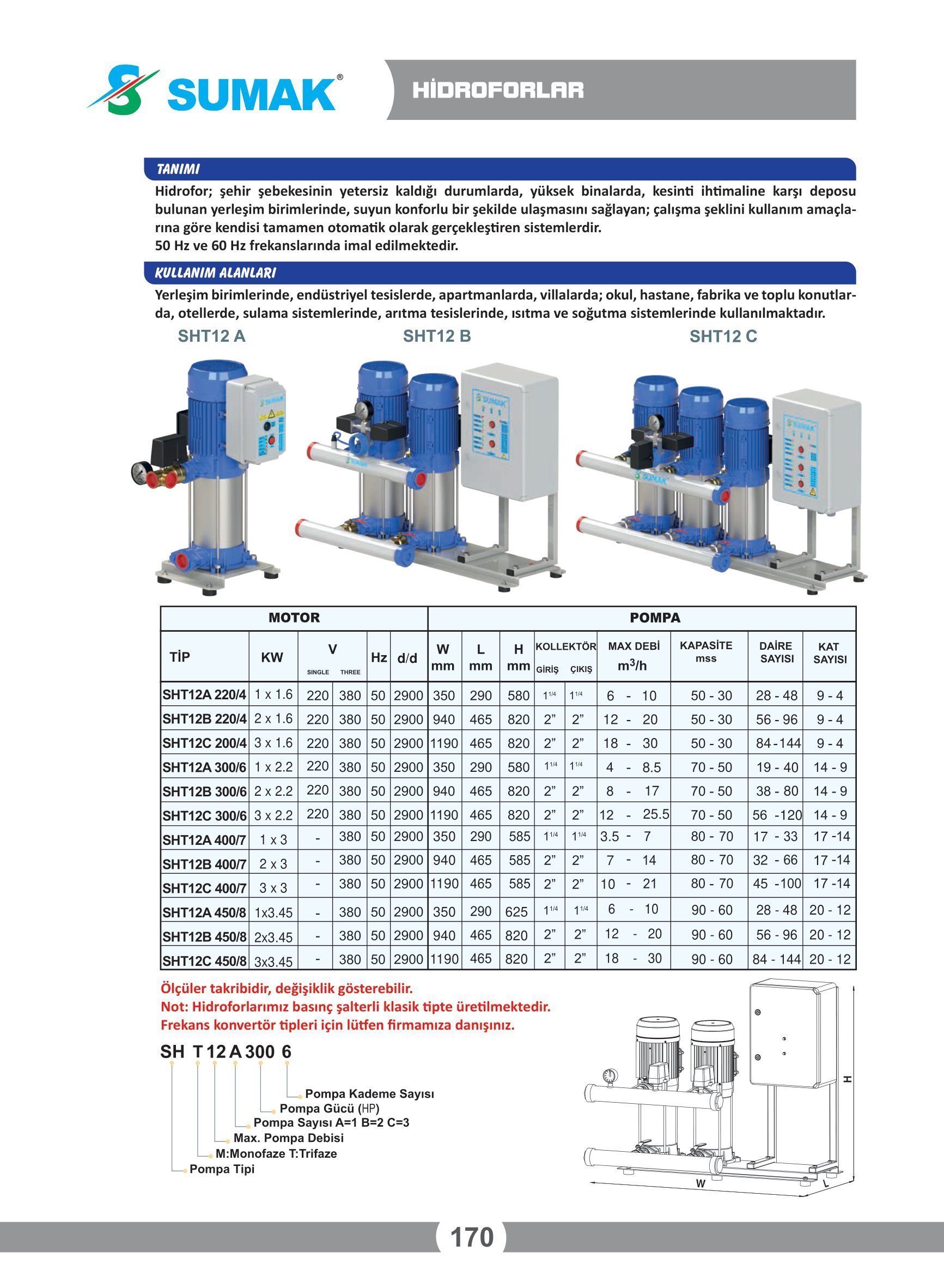 katalog