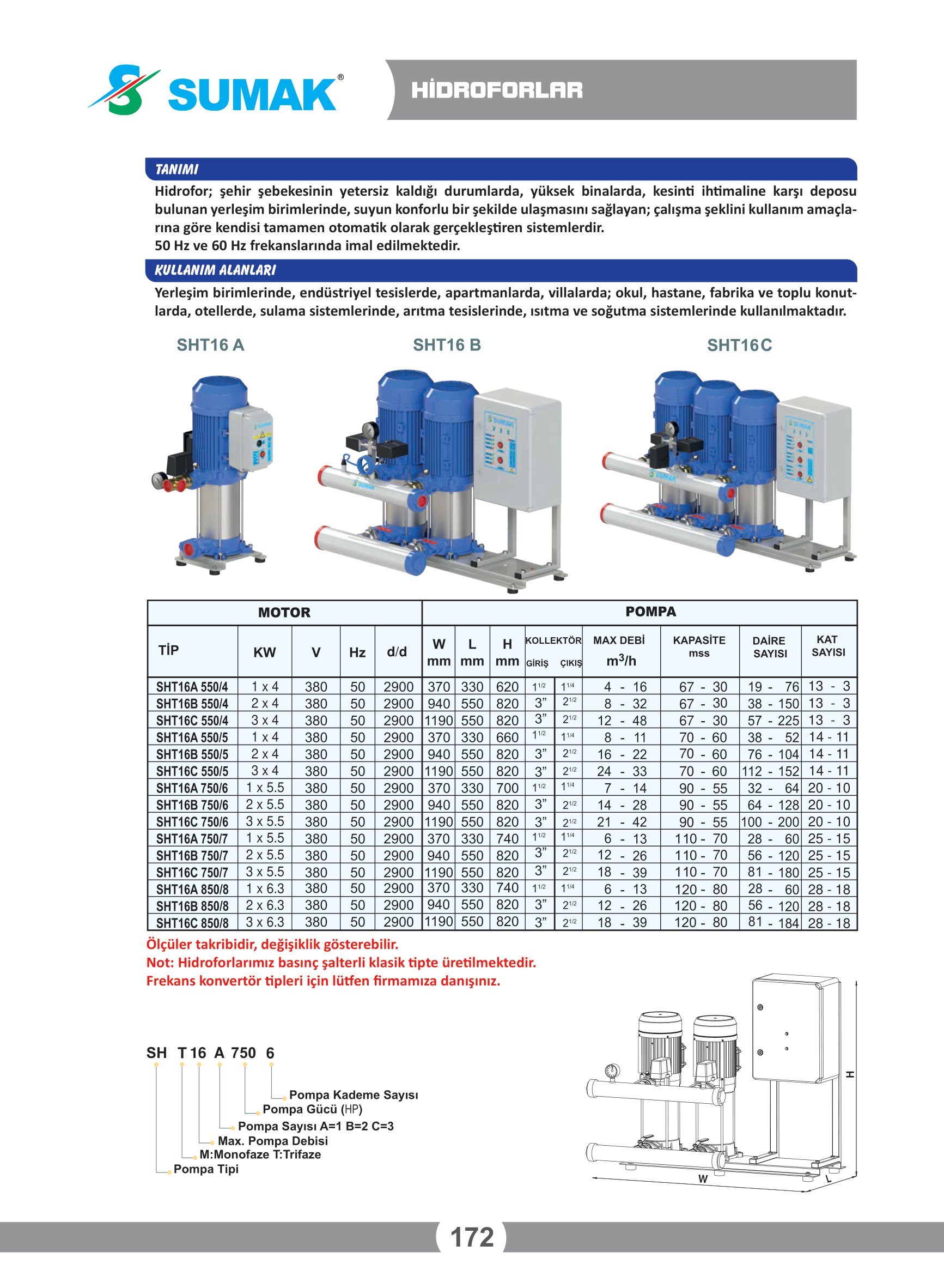 katalog