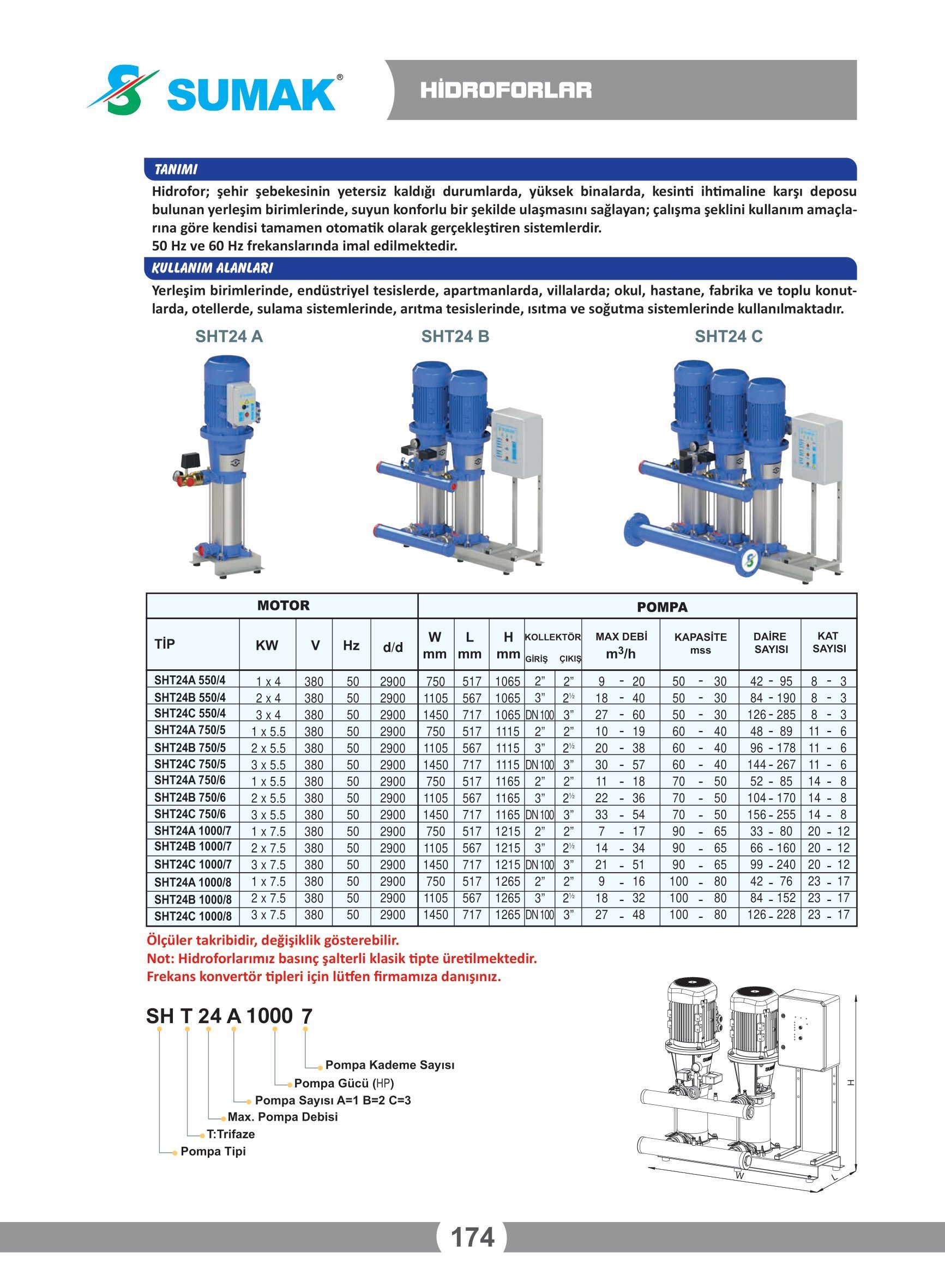 katalog