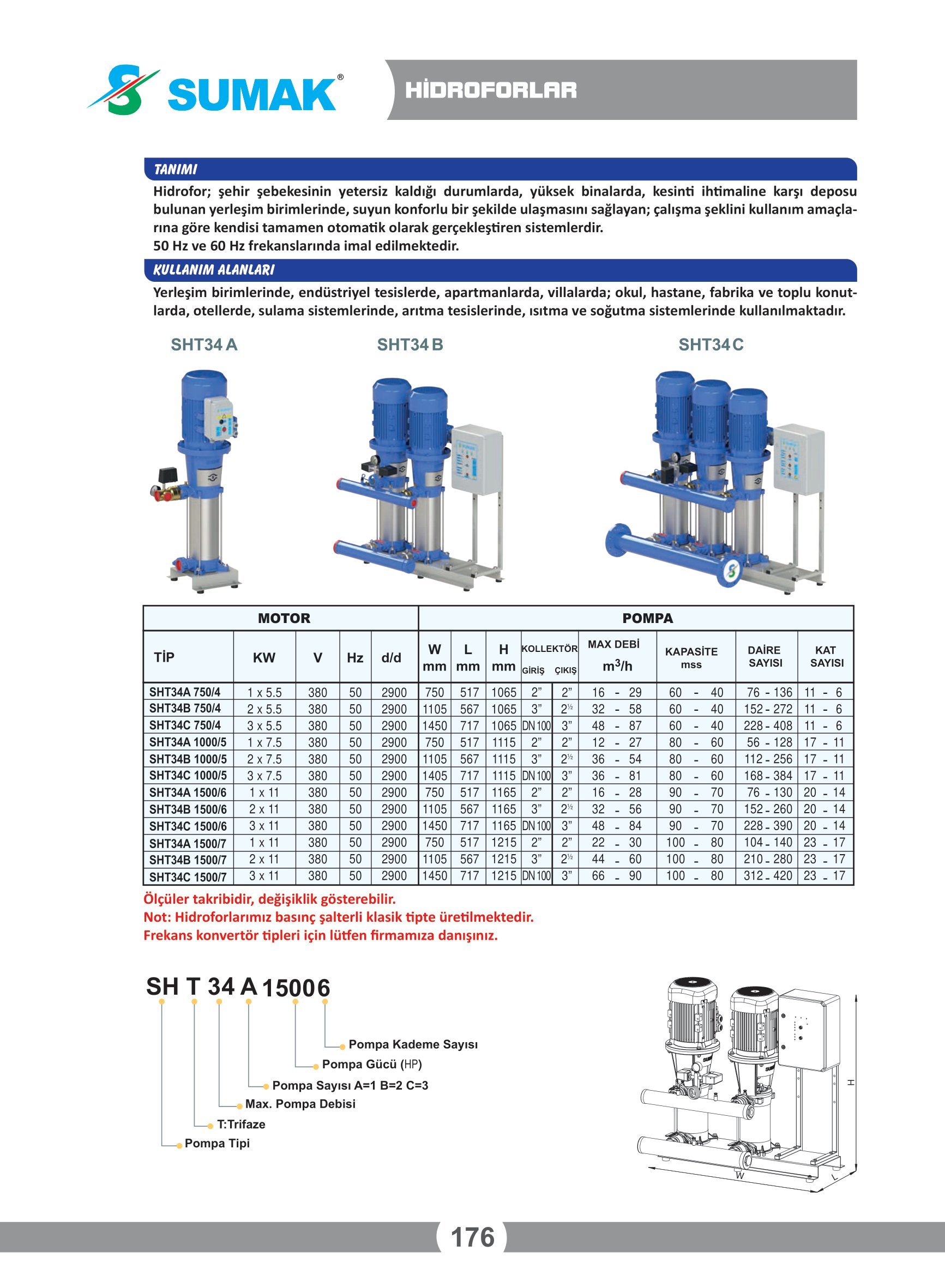 katalog