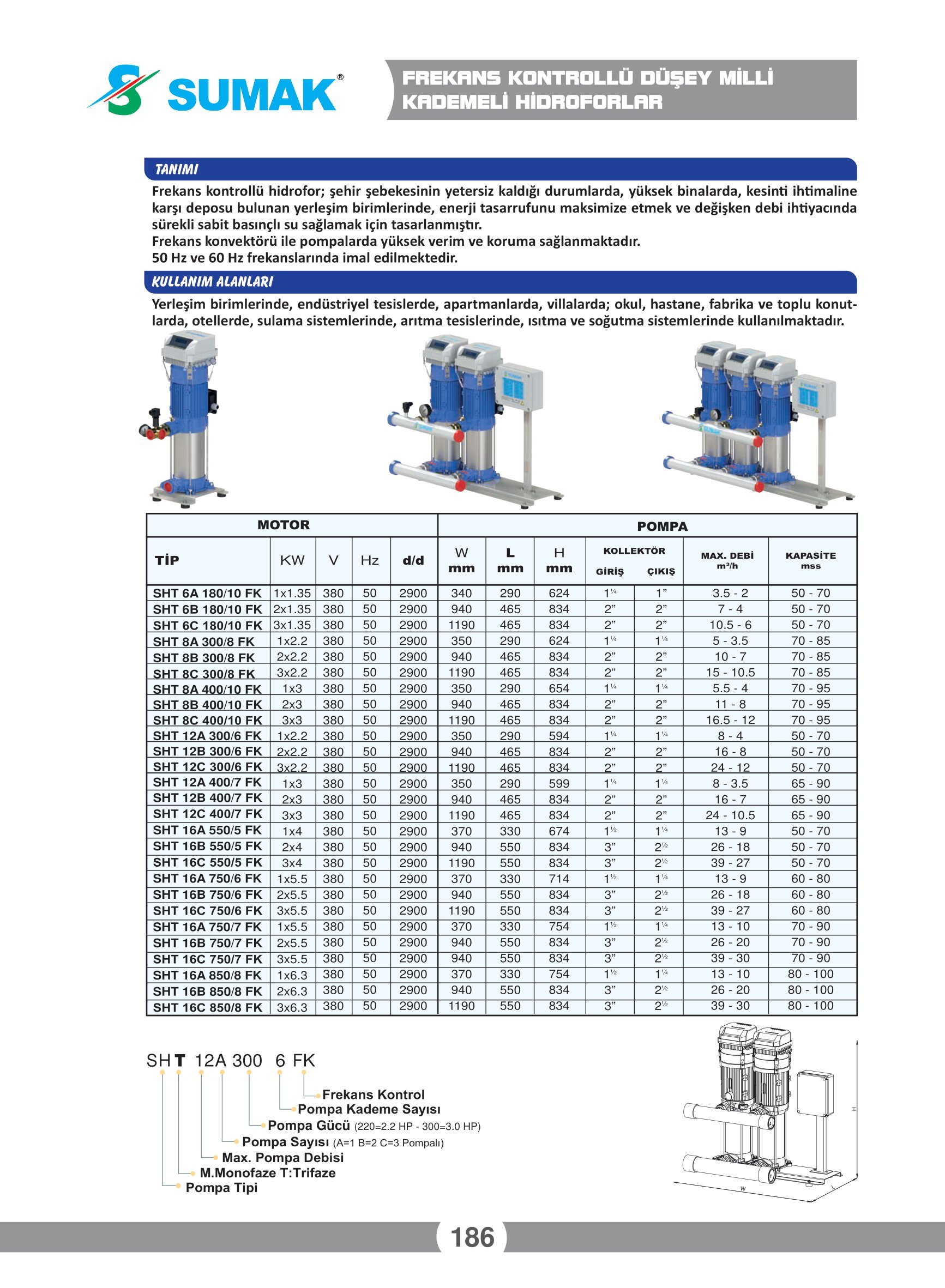 katalog