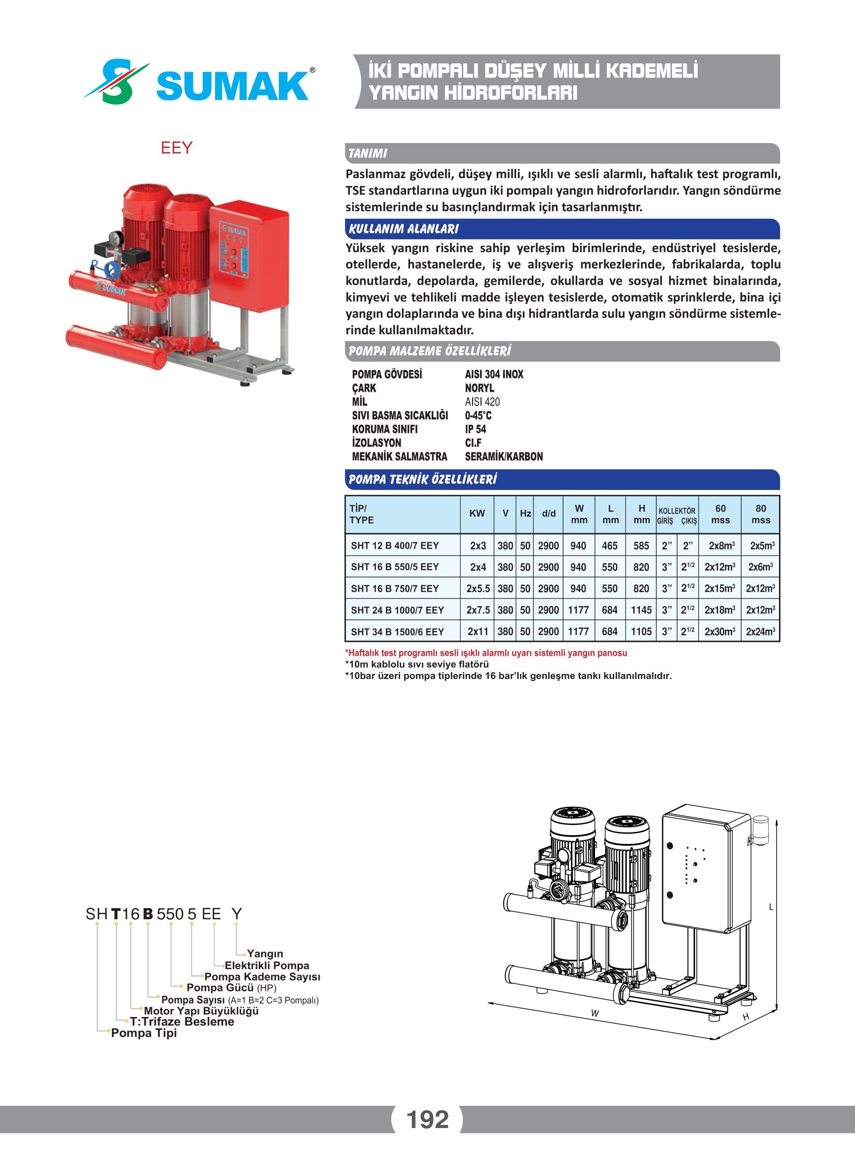 katalog