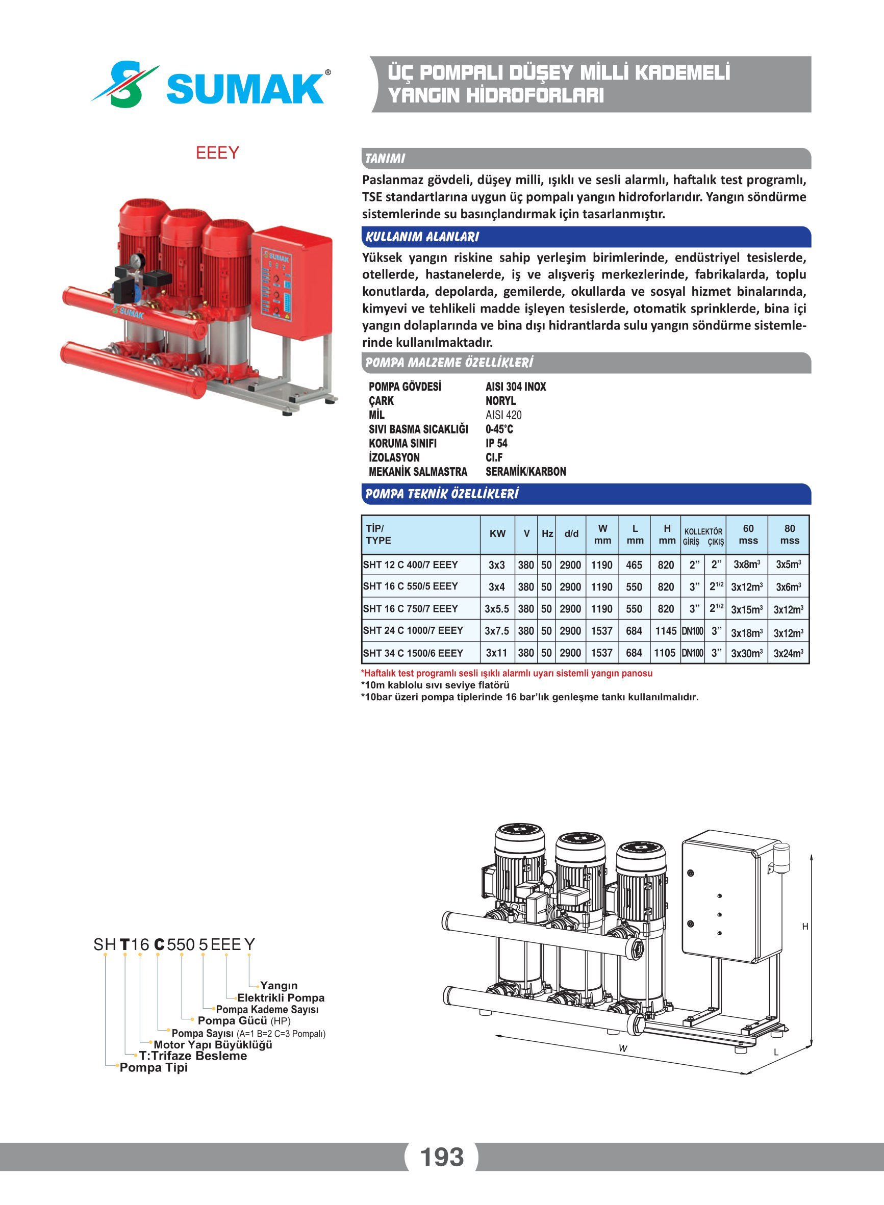 katalog