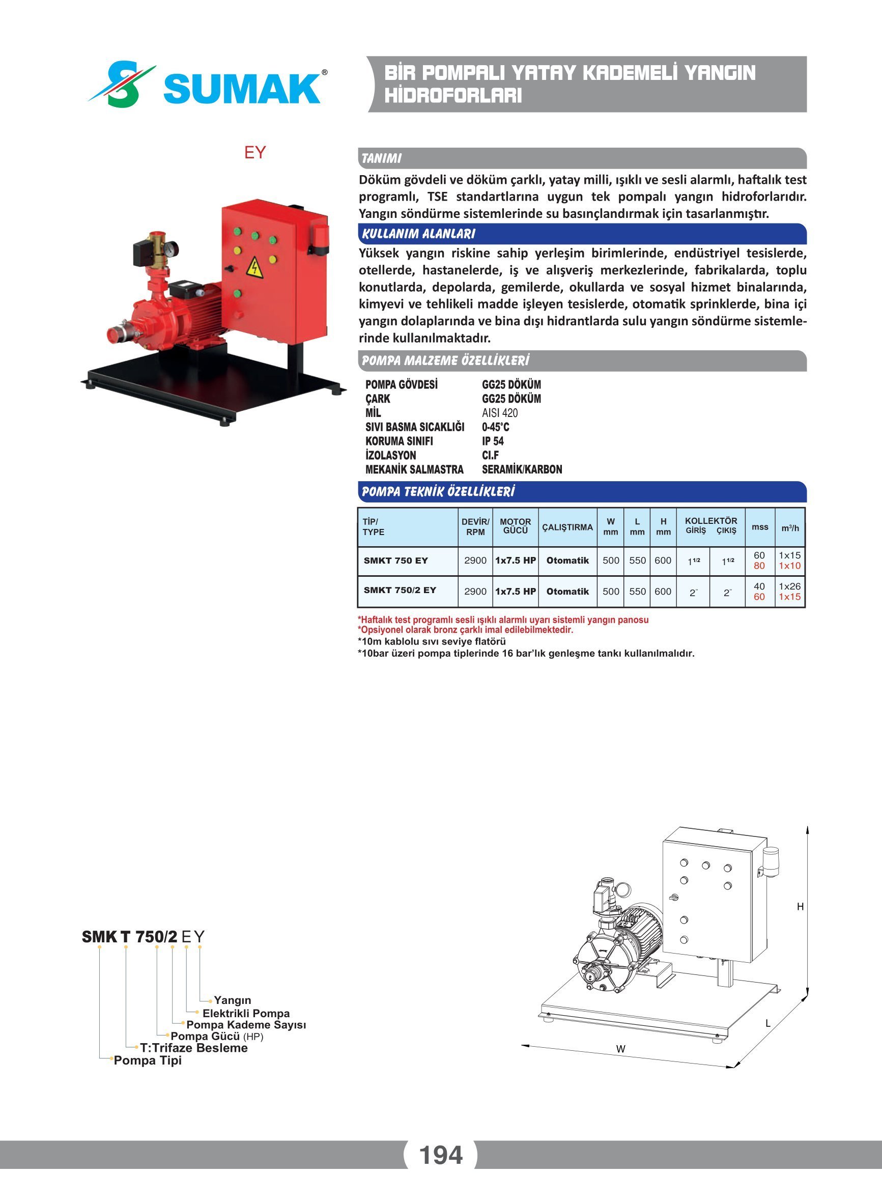 katalog