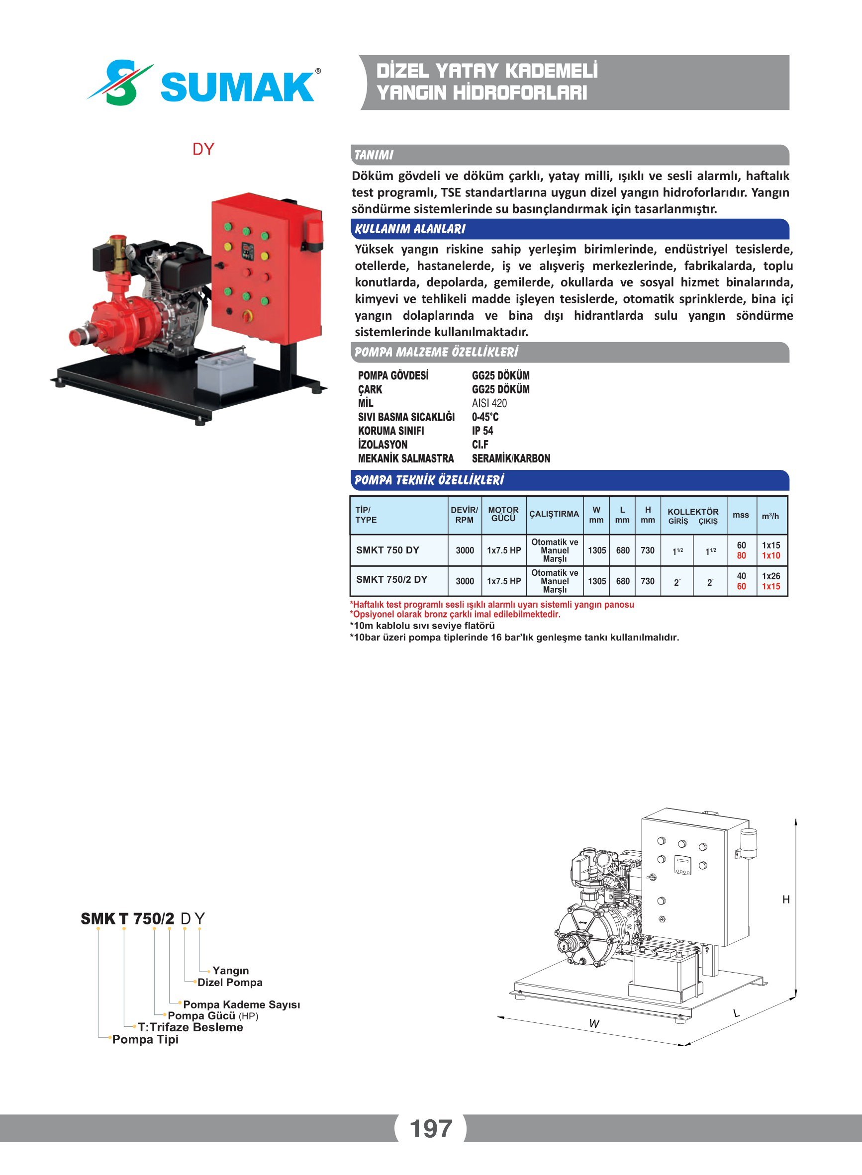 katalog