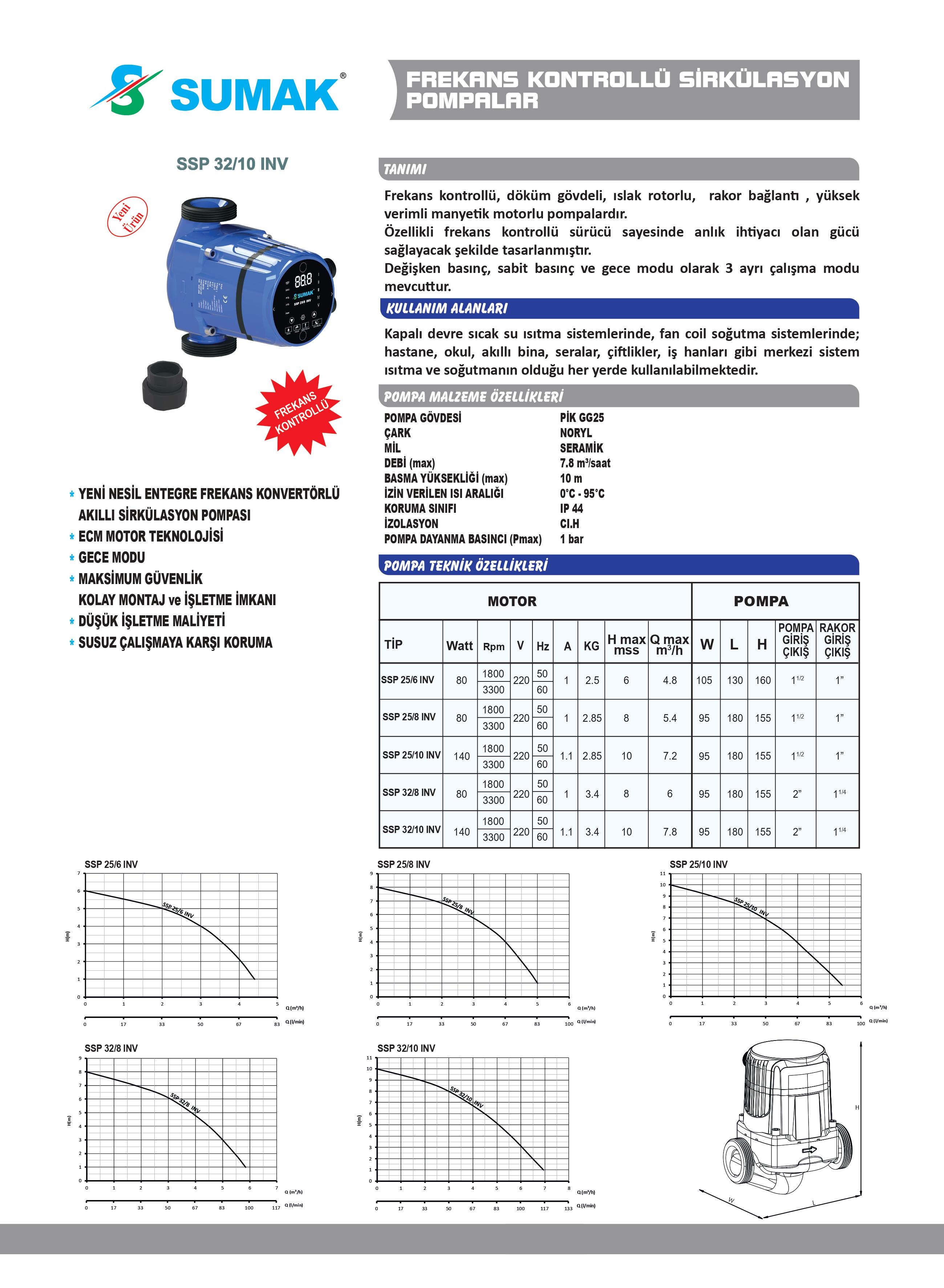 katalog