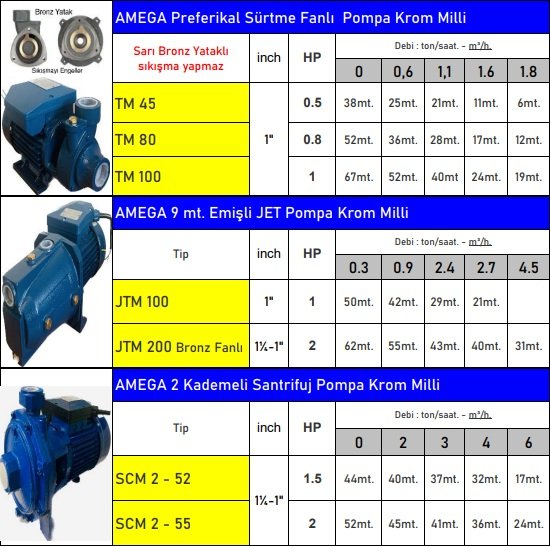 katalog