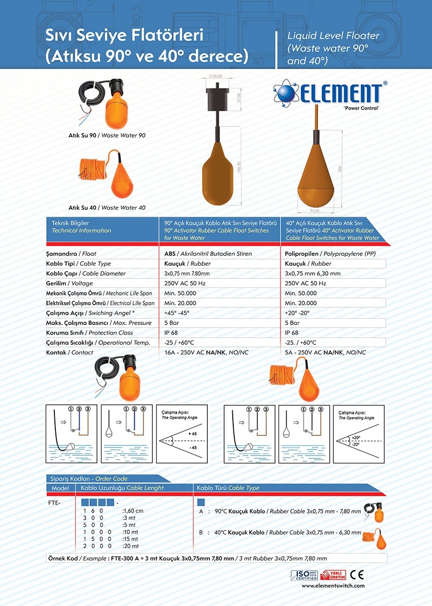 katalog