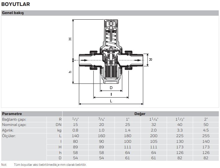 katalog