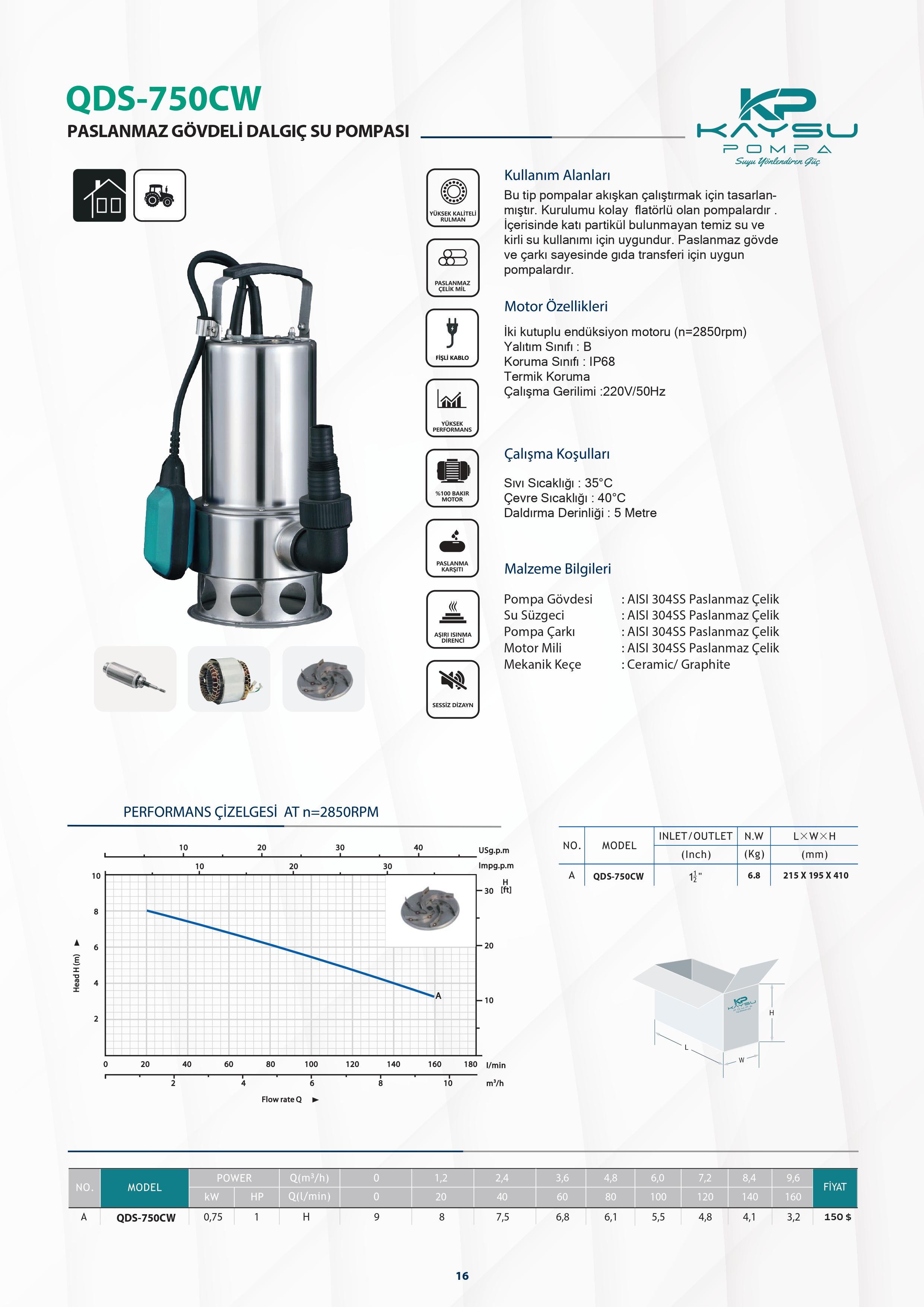 katalog