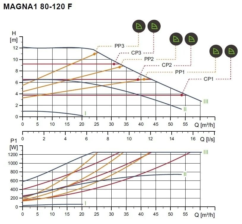 katalog