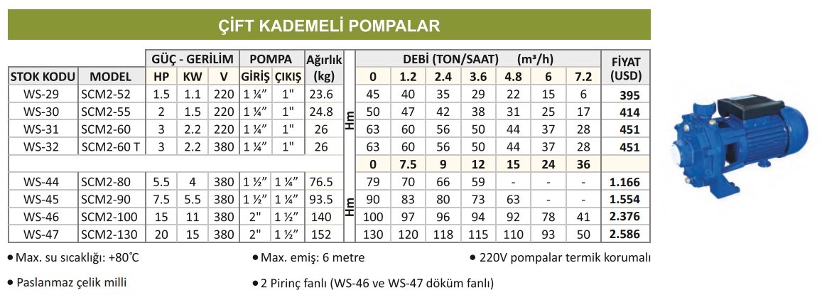 katalog