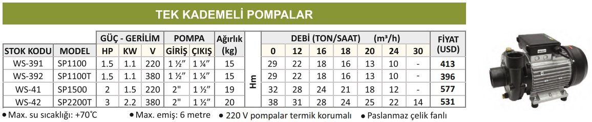 katalog