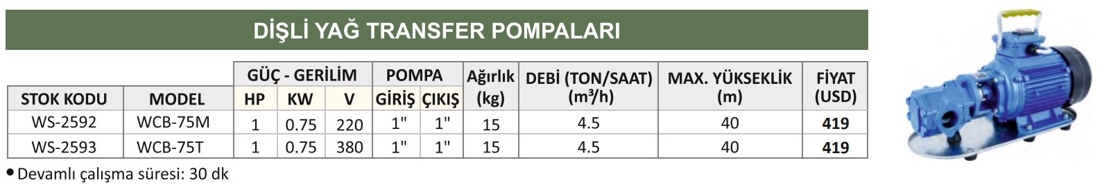 katalog