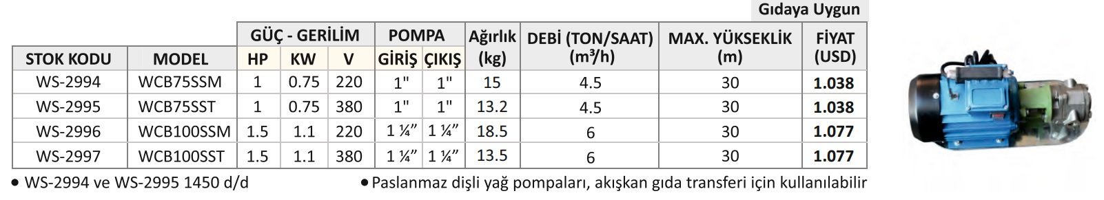 katalog