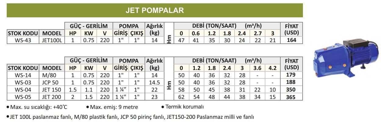 katalog