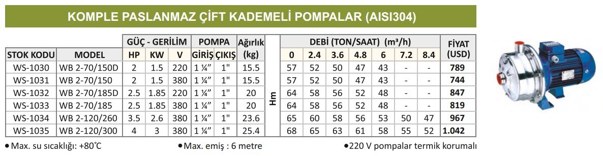 katalog