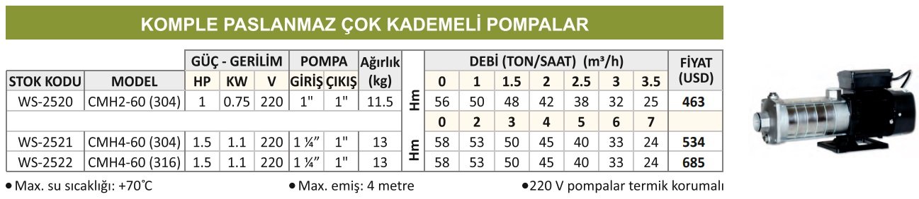 katalog