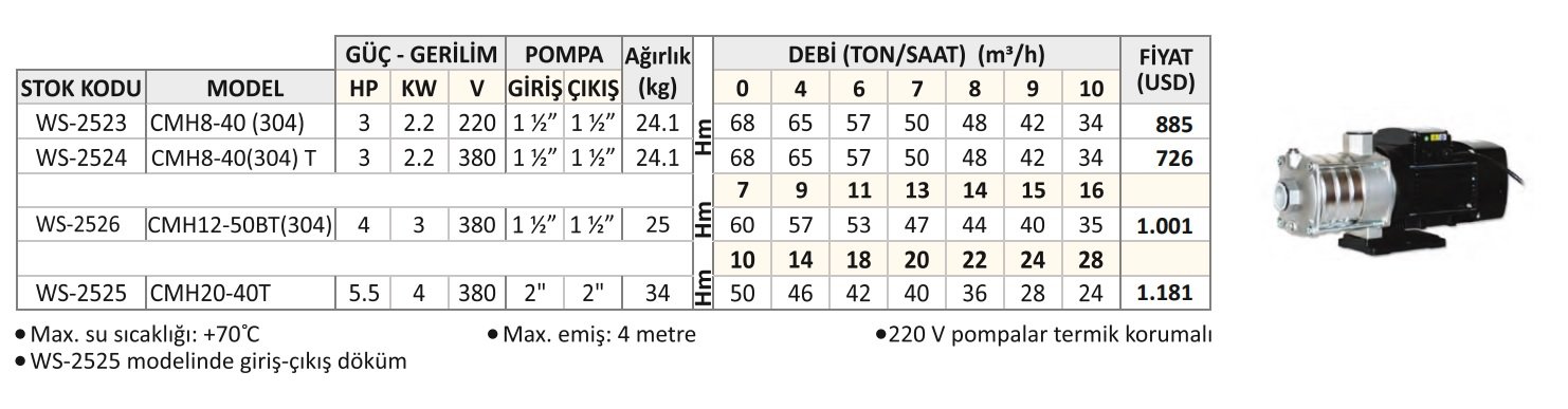 katalog