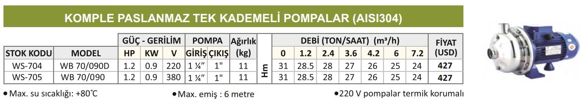 katalog