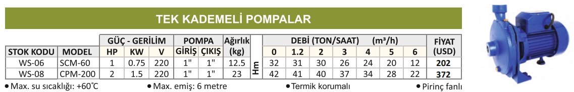 katalog