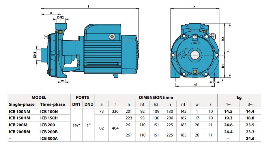 katalog