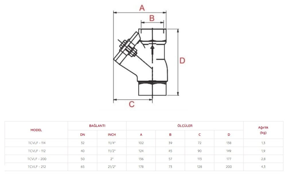 katalog