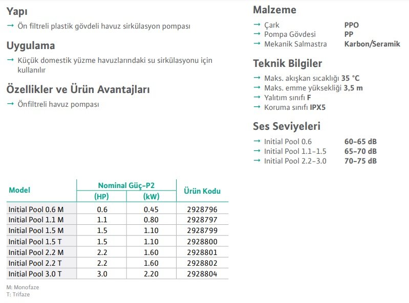 katalog