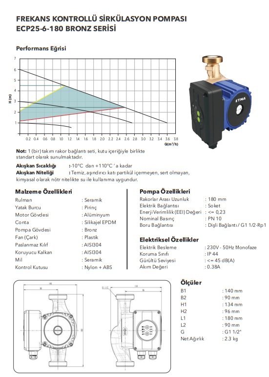 katalog