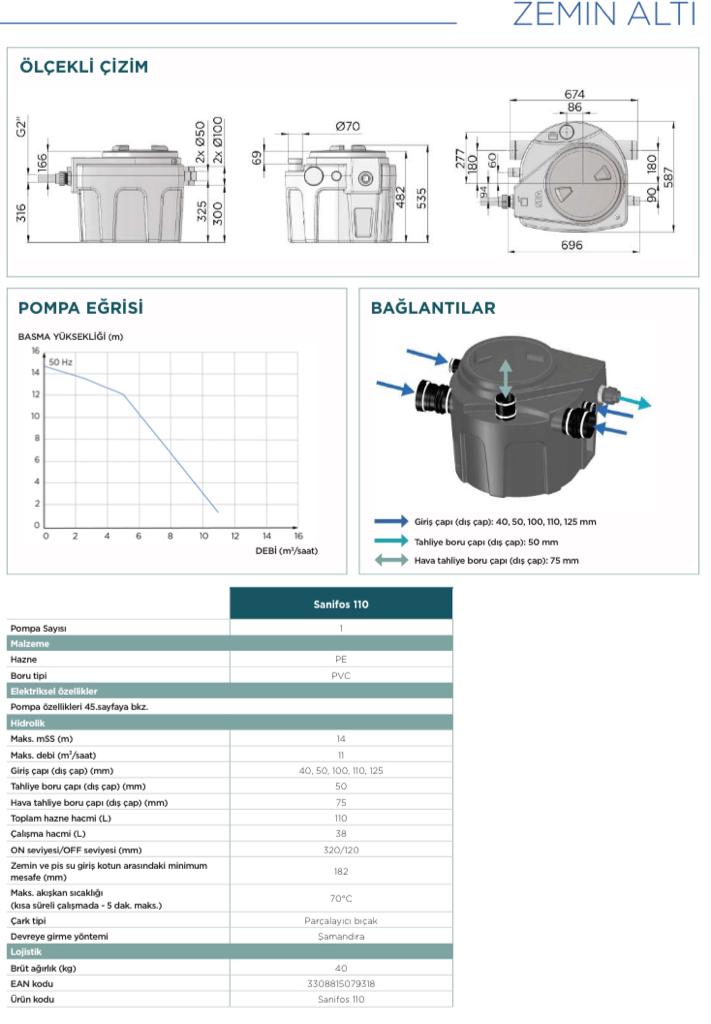 katalog