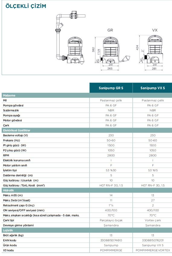 katalog