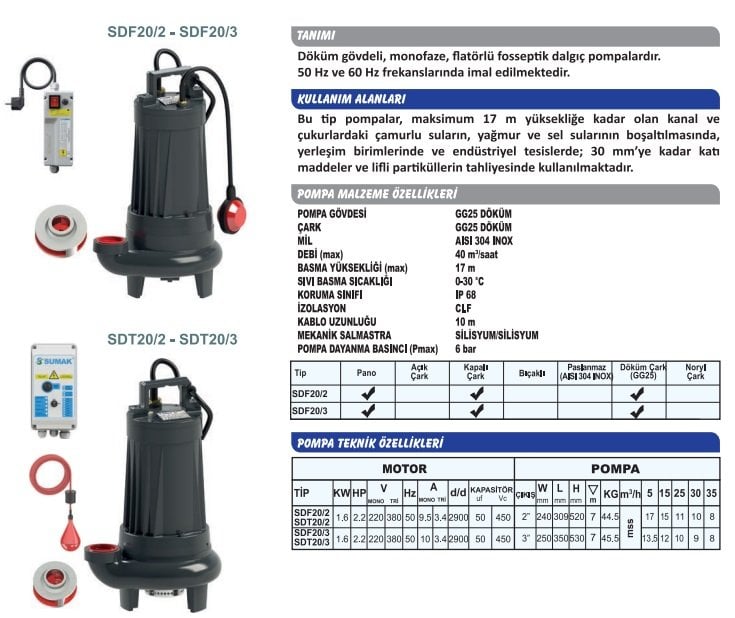 katalog