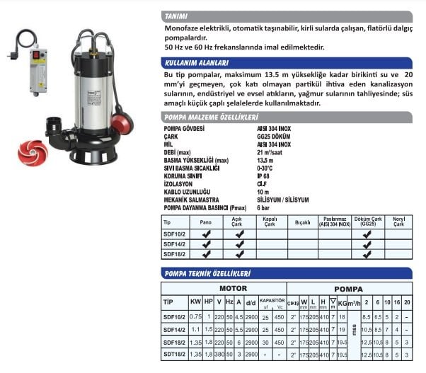 katalog